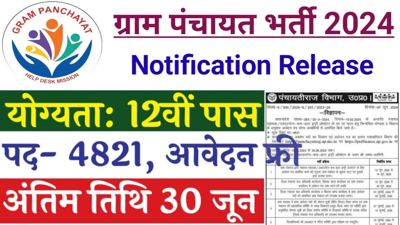 Panchayat Sahayak Vacancy: पंचायती राज विभाग में 12वीं पास पंचायत सहायक के 4821 पदों पर भर्ती के लिए नोटिफिकेशन जारी